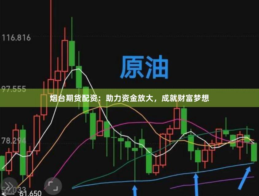 烟台期货配资：助力资金放大，成就财富梦想