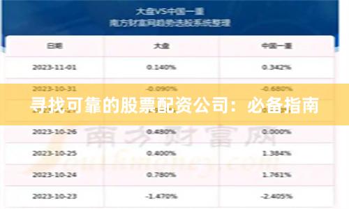 寻找可靠的股票配资公司：必备指南