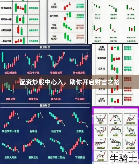 配资炒股中心入，助你开启财富之路